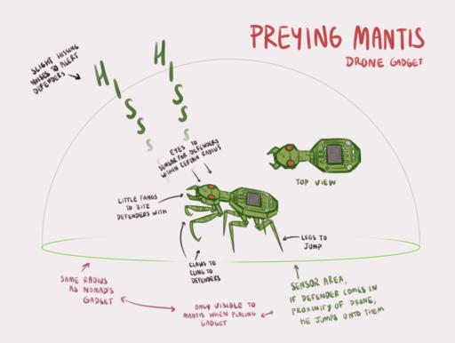 Concept sketch of Mantis' PM-5 Parasite