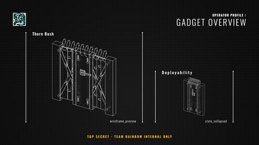 Gadget: Thorn Bush